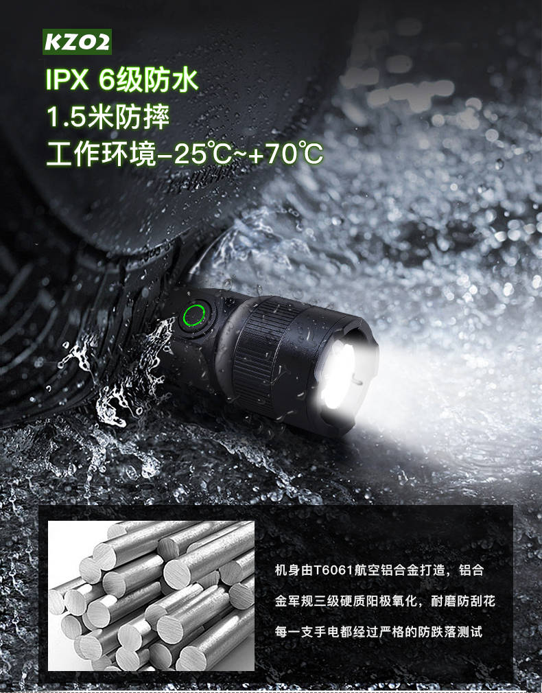 手電筒廠家